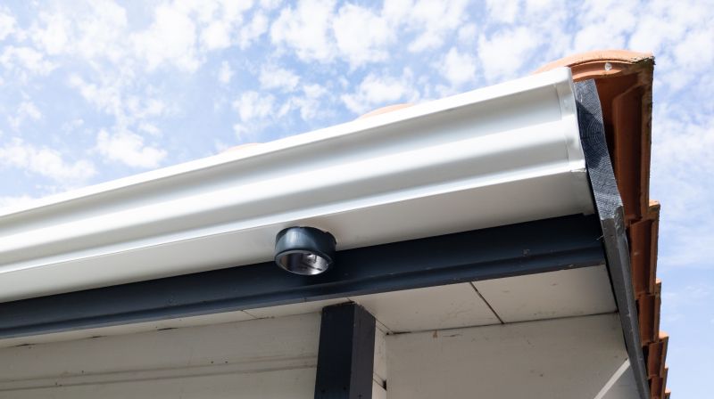 Gutter Cover Installation